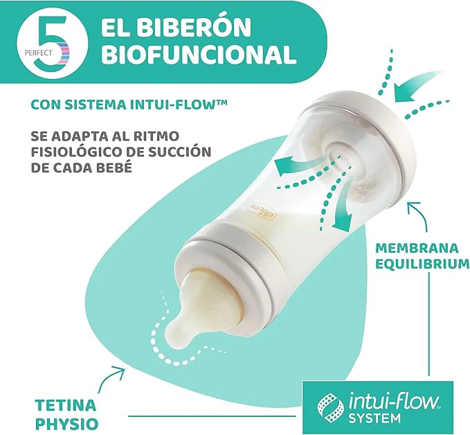Biberón Chicco Perfect 5 de silicona - 150 ml - Image 3