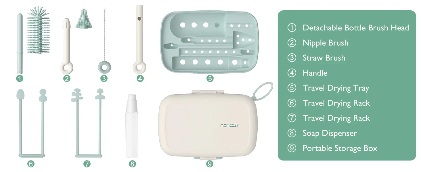 Kit Portátil De Cepillos Lava Biberones - Image 2