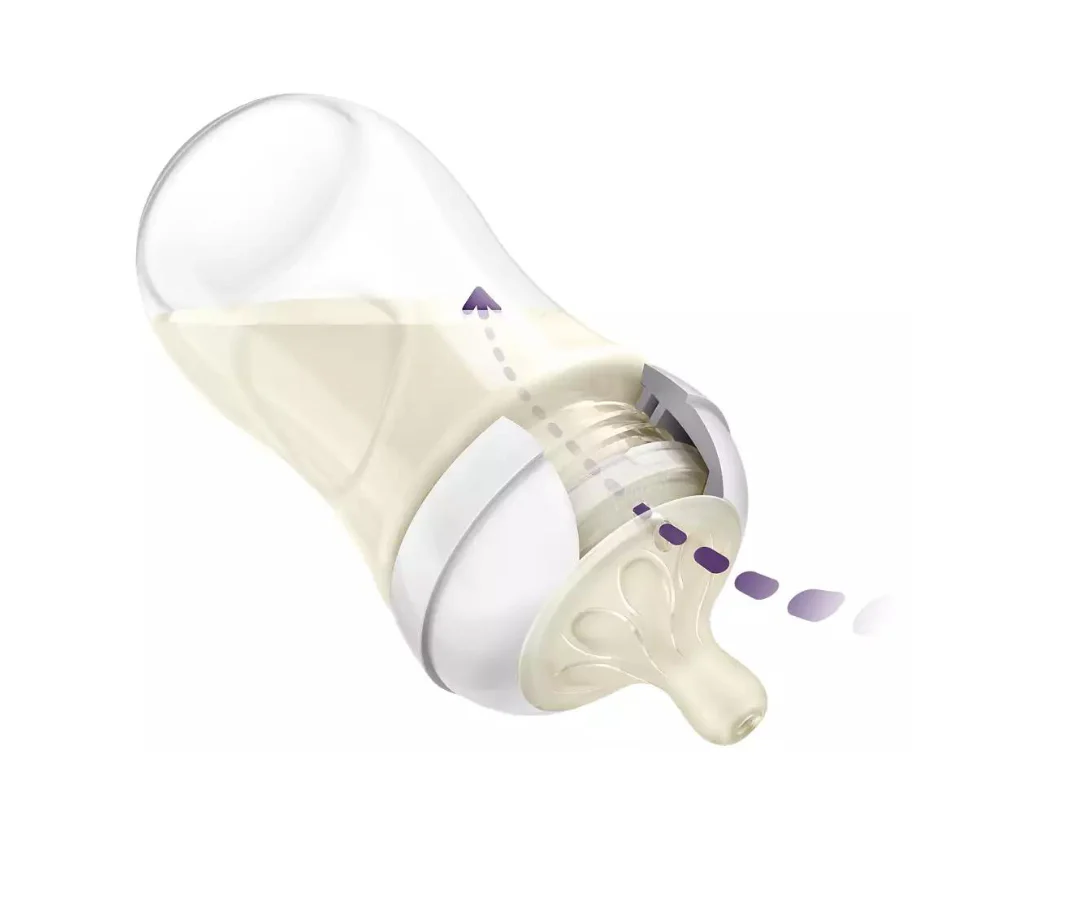 Set Nat Response X 2 Bib Y Tetina 9 Oz Avent - Image 4