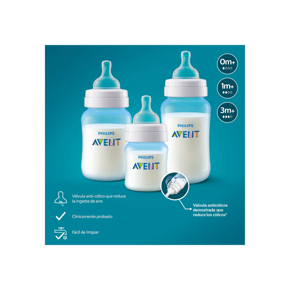 Set x3 biberones Anticolic - Image 6