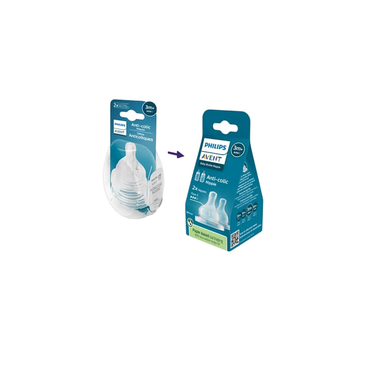 Tetina Anti Cólico | Flujo Medio x2 Avent - Image 3